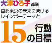 首都東京の未来に架ける
レインボーテーマと15の行動目標