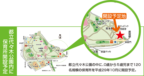 都立代々木公園の中に、0歳から５歳児まで120名規模の保育所を平成29年10月に開設予定。