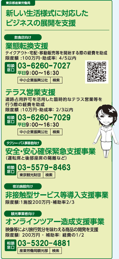 新しい生活様式に対応したビジネスの展開を支援  業態転換支援 テラス営業支援 安全・安心確保緊急支援事業 非接触型サービス等導入支援事業 オンラインツアー造成支援事業