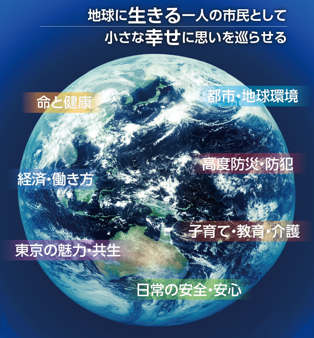 地球に生きる一人の市民として小さな幸せに思いを巡らせる